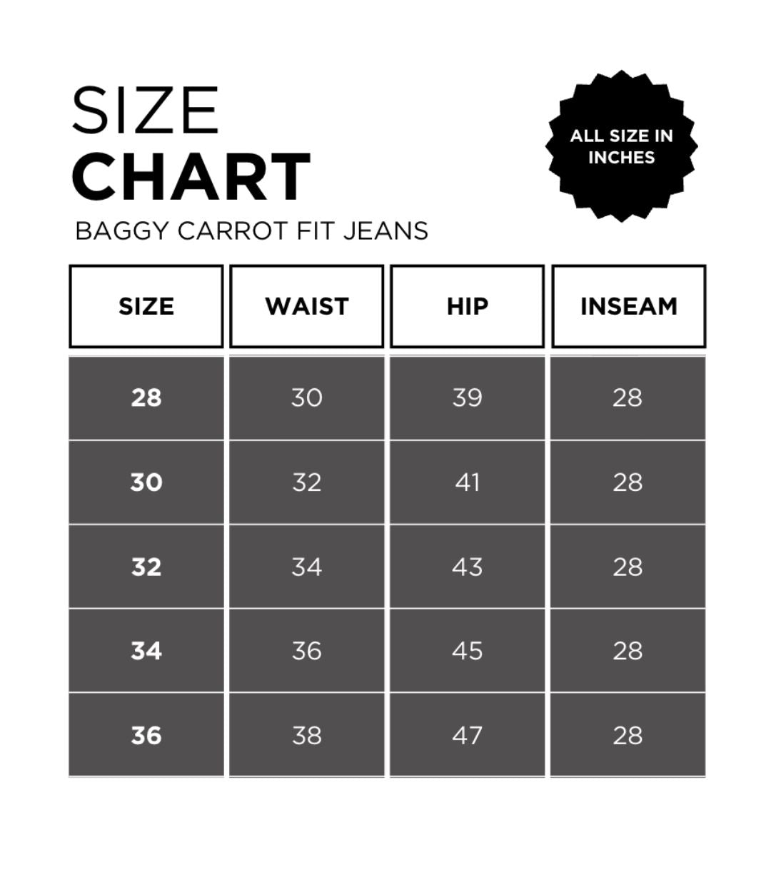The Baggy Carrot Fit Jeans